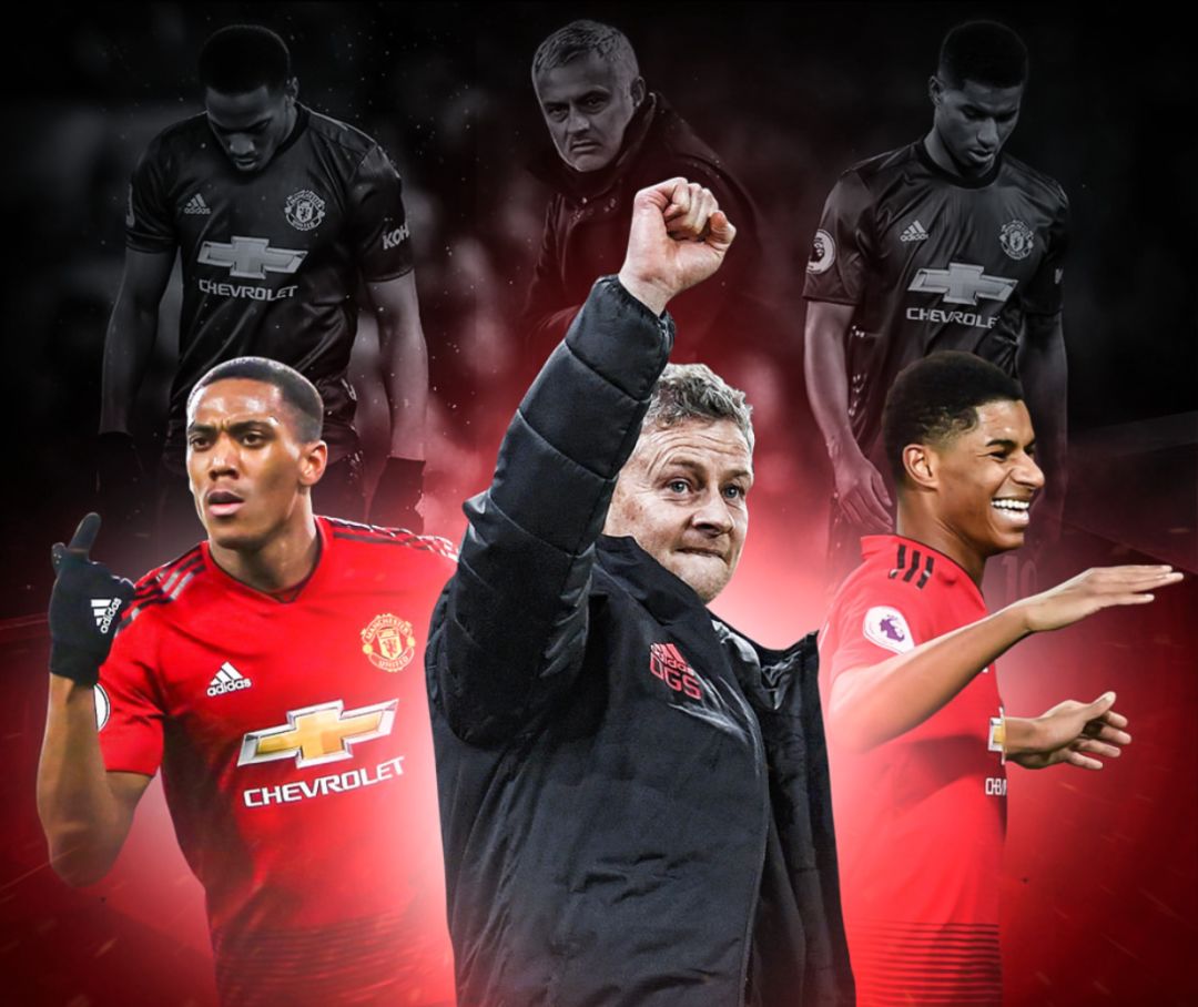 依旧保持冷 依旧保持冷